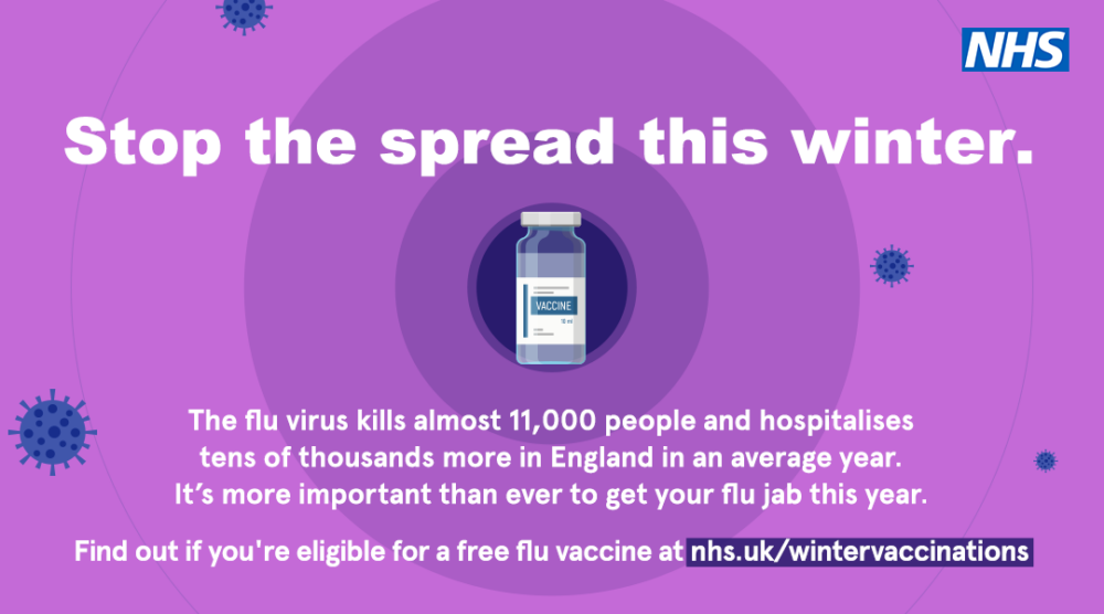 Flu Vaccination NHS Somerset ICB